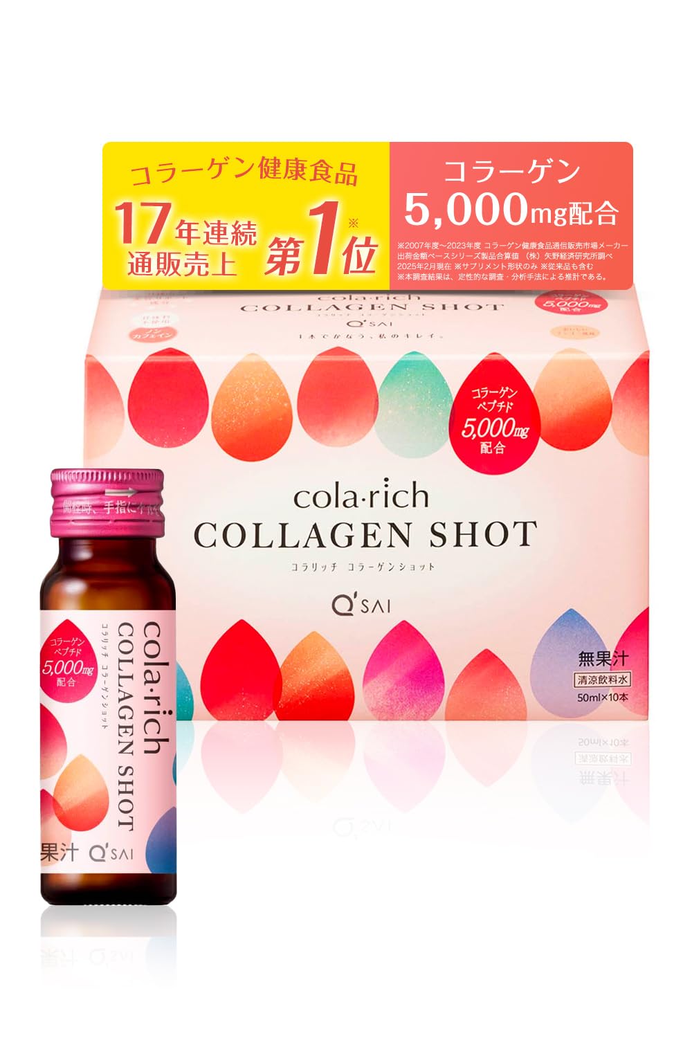 SG00001 キューサイ コラリッチ コラーゲンショット マンゴー風味 50ml×10本 6点まとめ売り [1000027783565] キューサイ コラリッチ コラーゲンショット 29本 マンゴー風味｜Yahoo